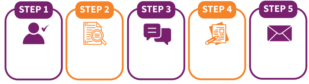 application steps white text